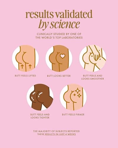 Truly Beauty Buns of Glowry Glow & Tighten Serum, Skin Tightening Cream Serum, Cellulite Cream for Thighs and Buns Fast Absorbing. Butt Enhancement Cream and Firming Lotion - 3.1 OZ thumbnail 5
