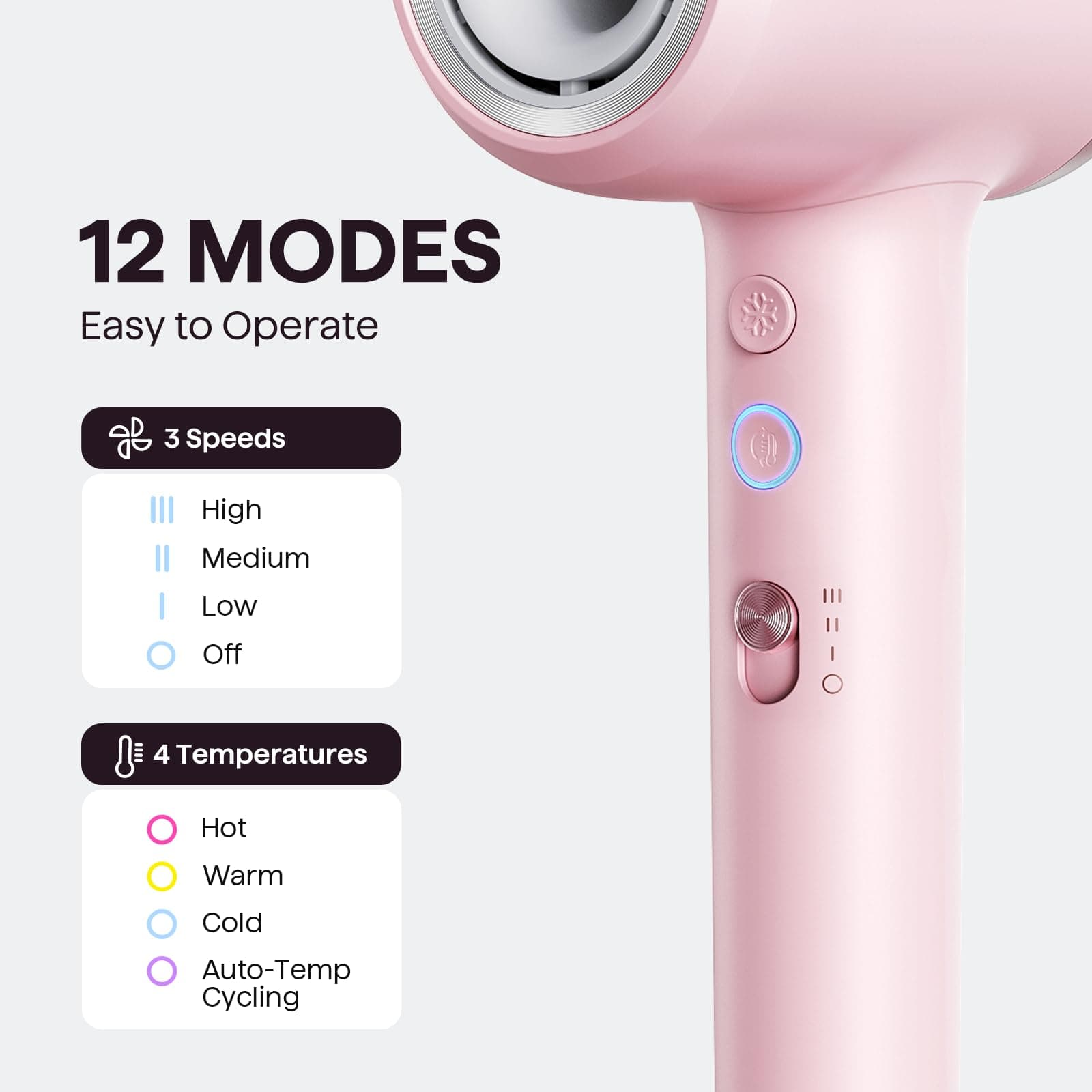 Hair Dryer, Wavytalk Turblow Pro Fast Drying Blow Dryer with Diffuser, High Speed Hair Dryer with 110,000 RPM, Pro Negative Ions to Reduce Damage & Frizz, 3 Speeds & 3 Temps, Pink thumbnail 5
