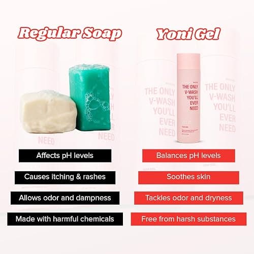 SALT.XO pH Balancing Yoni Gel Wash, Refreshing Peppermint Intimate Gel Wash for Women, pH Balance V Wash Cruelty-Free, Odor Fighting Feminine Hygiene Wash (8 Fl Oz) thumbnail 6
