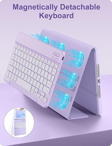 Hamile for iPad 9th Generation Case with Keyboard 10.2 Inch - Backlit Wireless Detachable Folio Keyboard Cover with Pencil Holder for iPad 8th Gen/7th Gen/iPad Pro 10.5"/iPad Air 3rd Gen (Purple) thumbnail 6