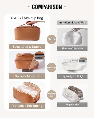 EACHY Travel Makeup Bag,Large Capacity Cosmetic Bags for Women,Waterproof Portable Pouch Open Flat Toiletry Bag Pattern Makeup Bag thumbnail 4