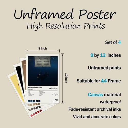 generisch Album Cover Limited Edition Posters (Set of 4) Unframed 8inch X 12inch(20 X 30cm) Room Aesthetic Music Posters thumbnail 2