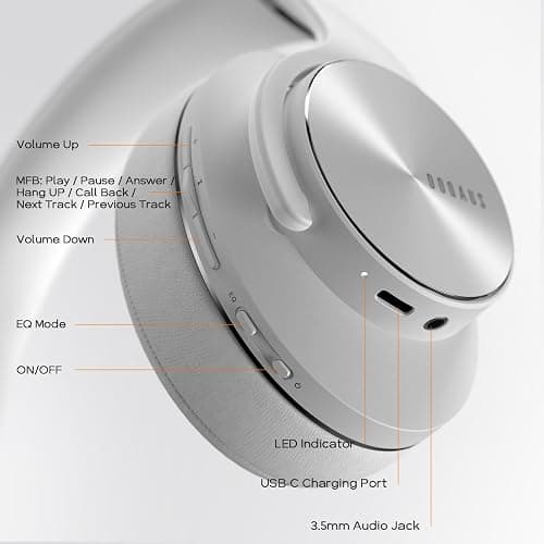 DOQAUS Bluetooth Headphones Over Ear, 90H Playtime, 3 EQ Modes, HiFi Audio, ENC Mic, Reinforced Durable Frame & Soft Earpads for Extended Wear, Phone, PC, Travel thumbnail 7