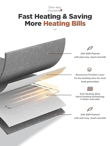 Mlivrom Heated Throw Blanket with 1-9 hrs Timer Auto-Off & 8 Heating Levels，Flannel Electric Blanket Throw ETL Certification，Machine Washable Full Body Warming Blankets thumbnail 5