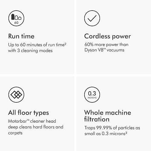 Dyson V11 Origin Cordless Vacuum, 185AW, 3 Power Modes, Up to 60 Minutes,² Deep Cleans Hard Floors and Carpets, Detangles pet Hair, Converts to Handheld thumbnail 6