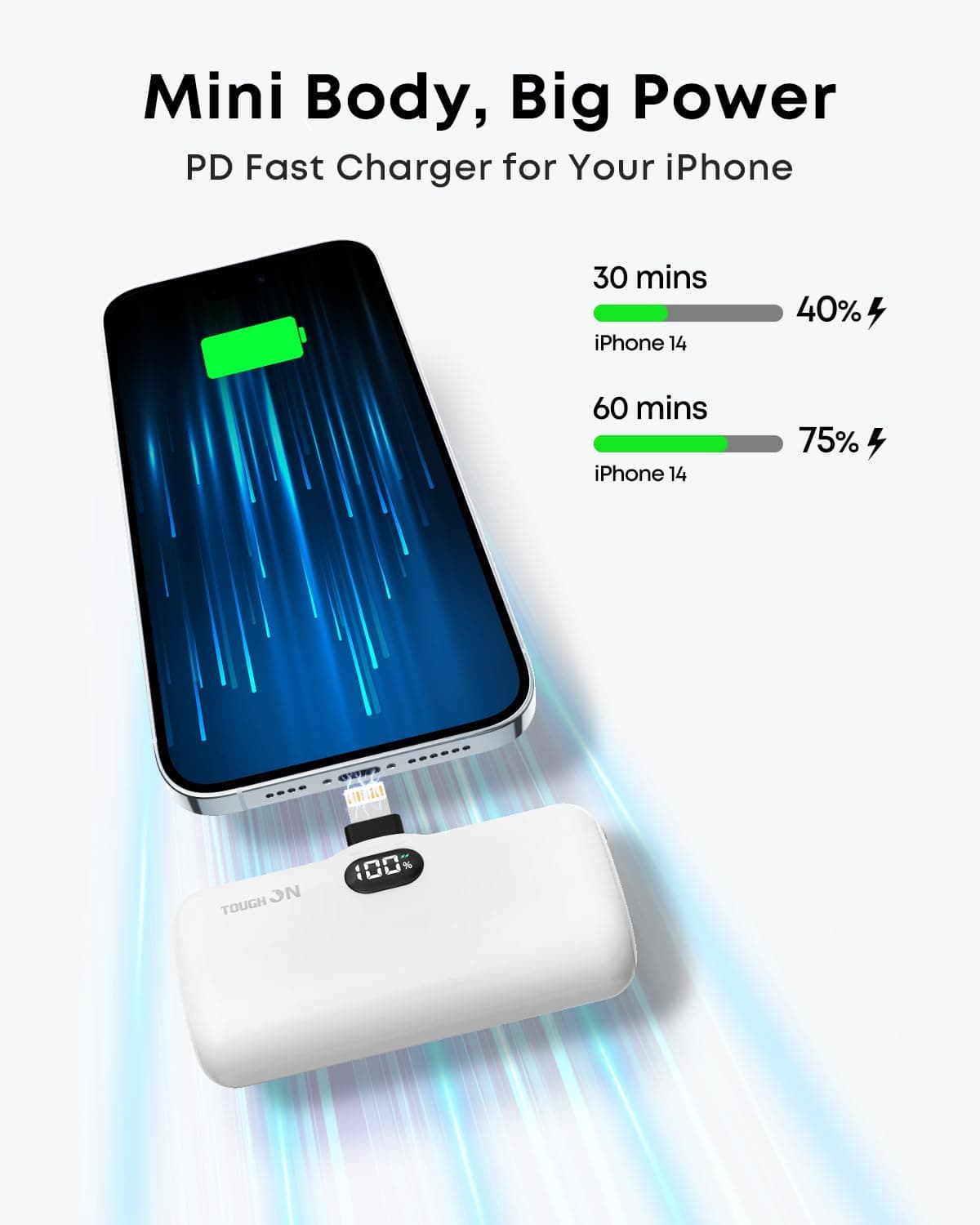 TOUGH ON Mini Portable Charger 5000mAh Power Bank PD Fast Charging, LCD Display Small Battery Pack Compatible with iPhone 14,13,12 Pro/Plus/Pro Max,11 and More thumbnail 3