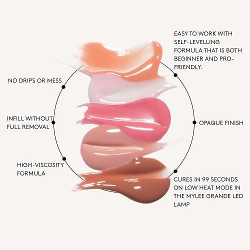 Mylee Super Pigment Builder Gel 13ml – Rose Petal – Intense Colour, Strength & Sculpting – Opaque in 2 Layers, Lasts Up to 4 Weeks – Vegan & Cruelty-Free Builder Gel for Strong, Flawless Nails thumbnail 6