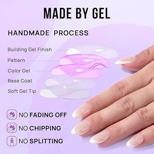 Press On Nails Short - BTArtbox French Tip Press On Nails, Almond Fake Nails White with Nail Glue, Fit Perfectly & Natural Reusable Stick On Nails in 16 Sizes - 32 Glue On Nails Kit, White French thumbnail 5