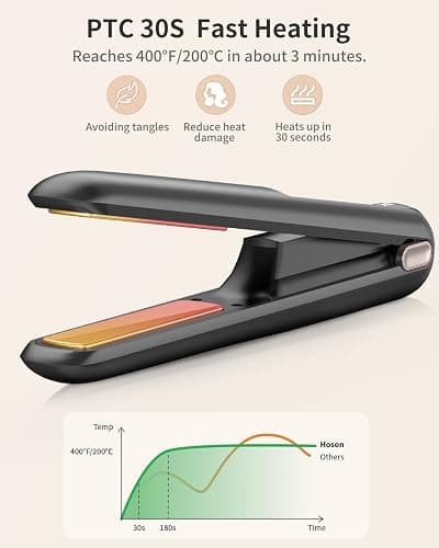 Cordless Flat Iron,Portable Mini Hair Straightener Travel for Bangs,Short Hair, Rechargeable Curling Iron for Touch Ups (Black) thumbnail 5