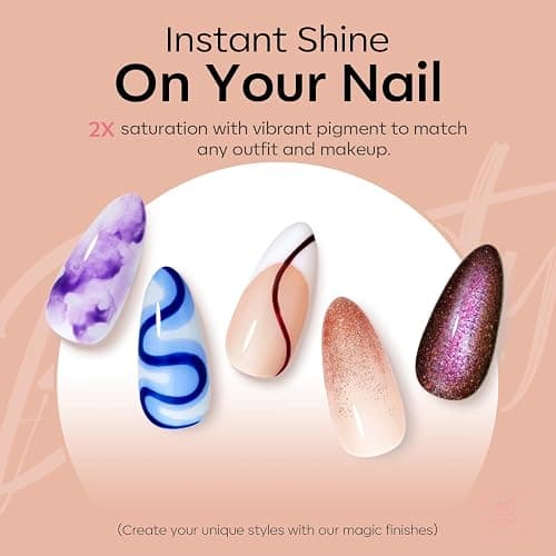 Modelones 24 Pcs Gel Nail Polish Kit 20 Colors Nude Gel Polish Set White Glitter Pink Navy Blue with Glitter Glossy&Matte Top Base Coat, Nails Art Starter Manicure Home DIY Gifts thumbnail 2