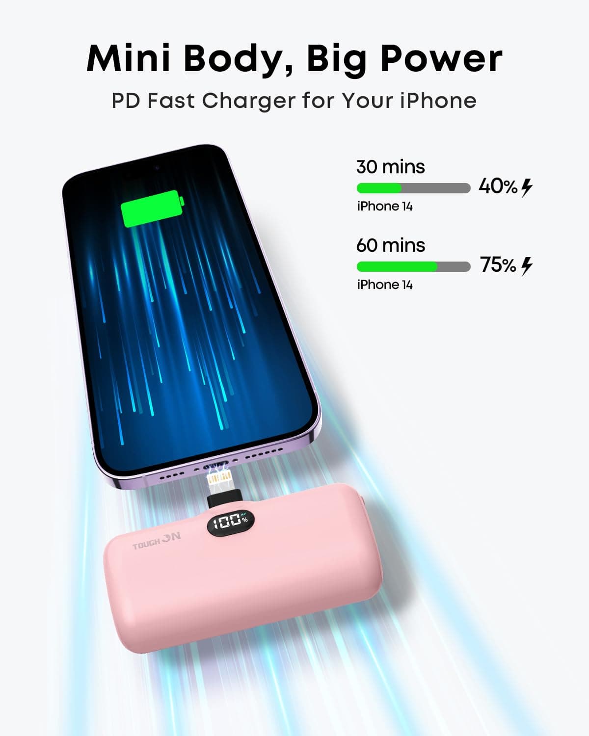 TOUGH ON Mini Portable Charger 5000mAh Power Bank PD Fast Charging, LCD Display Small Battery Pack Compatible with iPhone 14,13,12 Pro/Plus/Pro Max,11 and More thumbnail 3