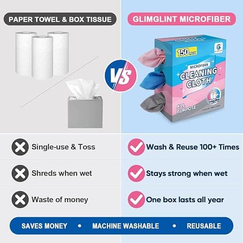GLIMGLINT Microfiber Cleaning Cloth 150 Pack, Reusable Paper Towels 11 x 9 | Lint Free & Absorbent Cleaning Rags for Car, Home, Kitchen, Glass & Screen, Washable Shop Towel with Box, Pink/Blue/Grey thumbnail 2