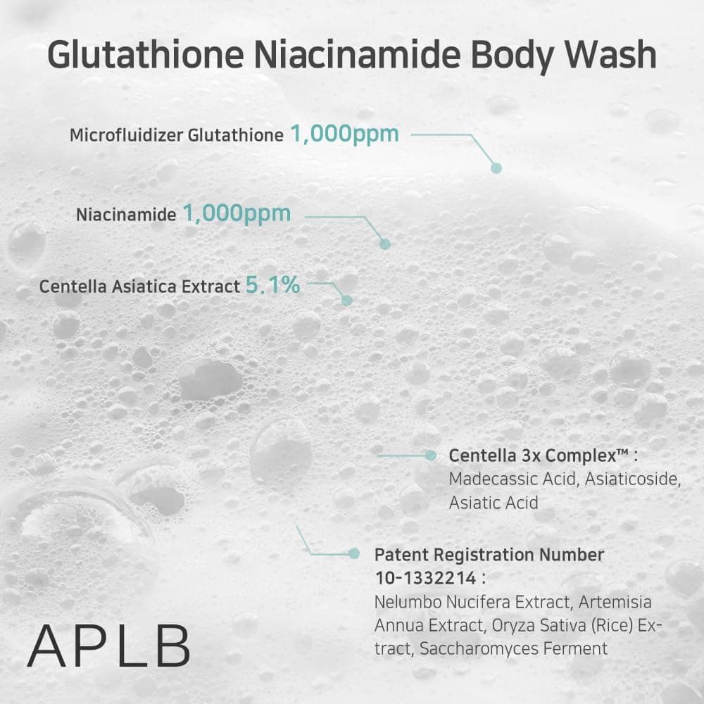 APLB Glutathione Niacinamide Body Wash | LIPO GLUTA NIAC CEN™ 5.3% 10.14 FL.OZ / Korean Skincare, Gentle ingredients for the safety of your skin, Long lasting nourishment and deep moisture for soft skin thumbnail 4