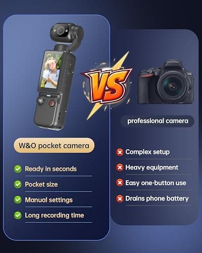 CGXUED Vlogging Camera with 180° Rotating Lens, Pocket Body Camera with Audio & Video Recording, 7-Hour Battery, Handheld POV Cameras with 32GB Card, Easy One-Button Recording for Travel(Black) thumbnail 4
