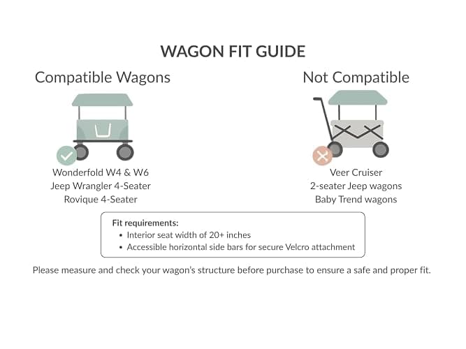 Binxy Baby Shopping Cart Hammock – Infant Seat for Grocery Carts – Holds Car Seats Securely – Compatible with Select 4-Seater Wagons (20–24” Wide) – Supports Up to 50 lbs – Little Arrow thumbnail 6
