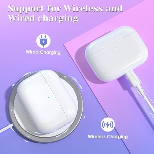 Compatible for AirPods Pro 3 Gen Wireless Charging Case, Type C Charging Port Charging Case for AirPod Pro 3 Charging Case with Bluetooth Touch Sensing thumbnail 3