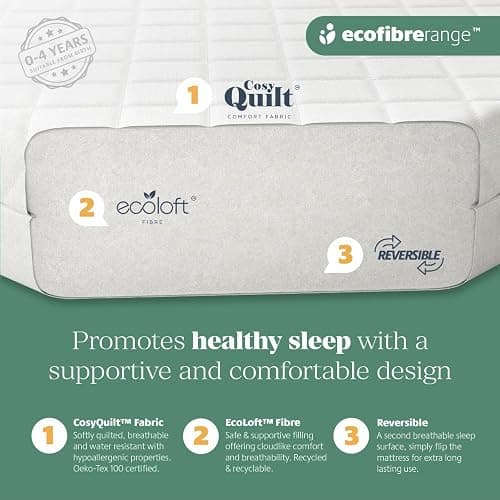 Mother Nurture Classic Eco Fibre Cot Bed Mattress - Reversible, Water Resistant, Baby Cot Mattress, Firm & Supportive, Hypoallergenic Easy Clean Quilted Cover, White, BSI Tested - Size 120 x 60 x 5cm thumbnail 7