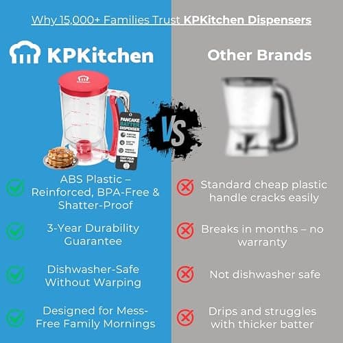 Pancake Batter Dispenser - Kitchen Must Have Tool for Perfect Pancakes, Cupcake, Waffle, Muffin Mix, Cake & Crepe - Easy Pour Baking Supplies for Griddle - Pancake Maker with Measuring Label (Red) thumbnail 4