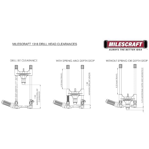 Milescraft 1318 DrillMate Portable Drillling Guide – Precision Drilling Jig Attachment for Drilling Angled or Straight Holes, Adjustable Drill Guide Attachment, Portable Drill Press with 3/8” Chuck thumbnail 2