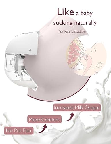 Portable Breastfeeding Pump 2 PCs thumbnail 3