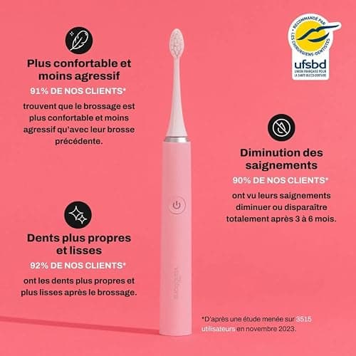 My Variations ® - Brosse à Dents Électrique - Technologie Sonique - 1 Mois d'Autonomie - 5 Modes de Brossage - Minuteur de 2 Min Intégré - Recommandé par les Dentistes - Chargement USB-C - Rose thumbnail 2