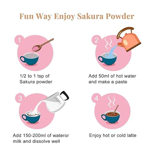 ORGFUN Original Sakura Powder Using 100% Spring Season Cherry Blossom No Additives Gluten Free Made in Japan Perfect for Sakura Latte, Drinks 3.52 Ounce thumbnail 4