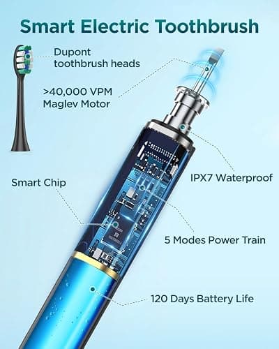 Rtauys S5 Upgraded Sonic Electric Toothbrush for Adults and Kids Ages 12+ with 8 Brush Heads, IPX7 Travel Toothbrush with Case, 2.5 Hours Charge for 120 Days, 5 Modes with Built-in Smart Timer Black thumbnail 2