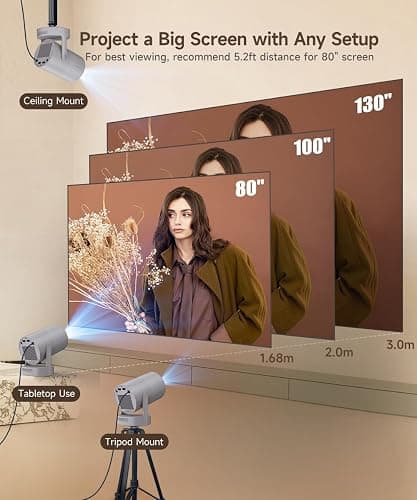 【Electric Focus】Magcubic Mini Projector 4K Support, Smart Projector with WiFi 6 and Bluetooth 5.4, 5W Soundbase Speaker, 180° Rotation, Portable Proyector for Home Theater thumbnail 6