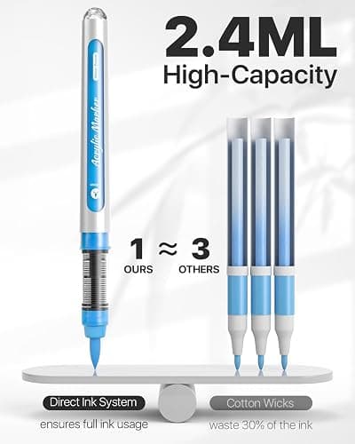JusArt Acrylic Paint Markers Brush Tip 24 Colors, Water-Based No-Bleed Markers with Automatic Ink Control, Waterproof Acrylic Paint Pens for DIY Art & Crafts -Fabric, Rock, Wood, Glass, Ceramic, Metal thumbnail 7