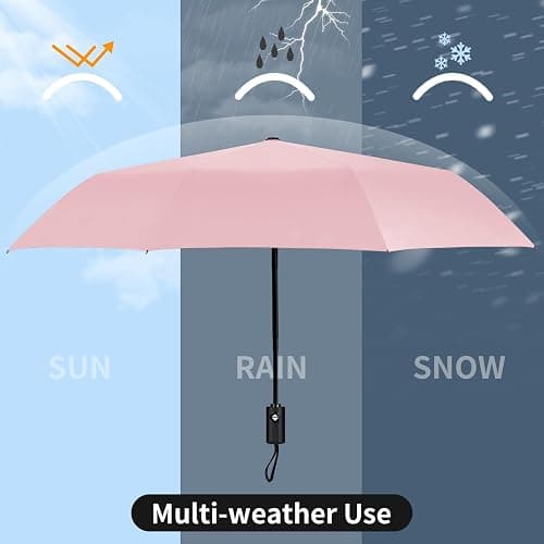 Yoobure Windproof Travel Umbrella - Automatic Umbrellas for Rain, Compact Folding Umbrella with UV Protection, Lightweight Portable Design for Backpack/Walking/Car, Sun & Storm Ready thumbnail 6