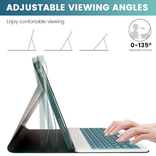 LAMA Keyboard Case with Mouse for iPad (A16) 11th Gen 2025 /10th Gen 2022, Magnetic Case with Keyboard for iPad 11-inch (A16) / 10.9-inch 10th Generation, Thin & Light Cover with Pencil Holder,DGN thumbnail 8