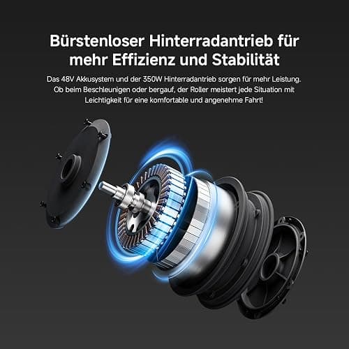 Xiaomi E-Scooter 4 Lite, 4 Pro Plus, 4 Ultra, 5 Elite, 5, 5 Pro oder 5 Max mit Deutscher Straßenzulassung (max 20km/h, bis zu 70km Reichweite und 25% Steigung, Luftreifen, Dual-Bremsen, Display, App) thumbnail 7