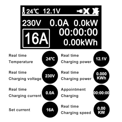 EQBVZZRD EV Charger 220V 230V EV Charger Type 2 Level 2 EVSE J1772 Type 1 3.5kW Car Charger GBT Charging Cable 5 Meters Schu Plug(3.5kW 16A Type1) thumbnail 4