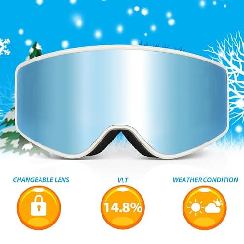 EXP VISION Ski/Snowboard Goggles Parent-child Snow Goggles Over Glasses for Men, Women Youth Kids thumbnail 3