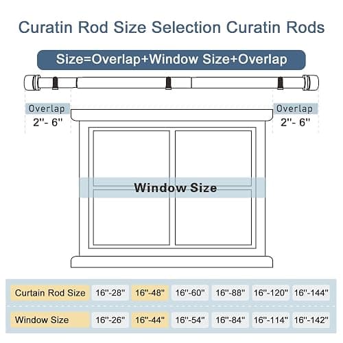 Byondeth Latest Curtain Rods for Windows 28 to 144 Inches Length Adjustable 1 Inch Diameter Window Heavy Duty Curtain Rod with Aluminium Finials Set for Outdoor, Farmhouse, Bedroom, Living Room, Black thumbnail 3