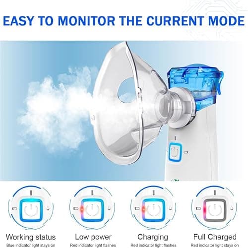 Meowyn Nebulizer Machine for Adults & Kids, USB-C Rechargeable Nebulizer with Portable Design, Easy to Use & Clean, Silent, Efficient Atomization for Home and Travel Use thumbnail 5