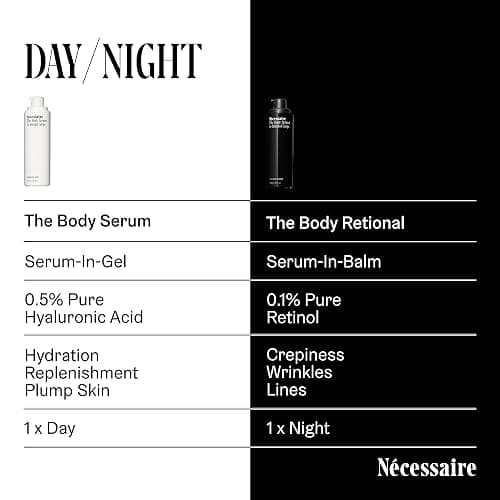 Nécessaire The Body Retinol - Firming Repair Serum + Retinol Body Lotion For Women & Men. Wrinkle + Line Prevention. 0.1% Pure + 10% AHA Crepey Skin Treatment. 5.1 oz thumbnail 6