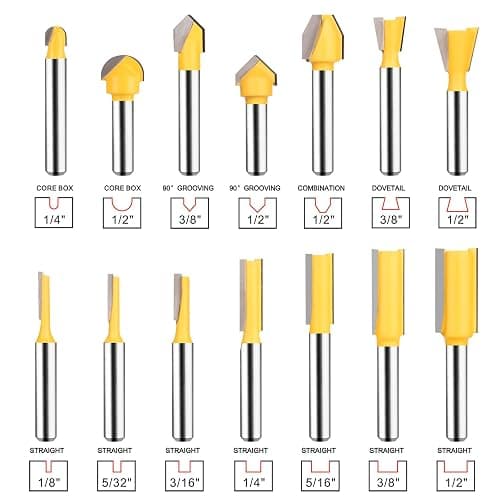 UTRUSTTO Router Bits 25 Pieces, 1/4 Inch Shank Tungsten Carbide Router Bit Set, for Professional and Beginners Carpenter thumbnail 2