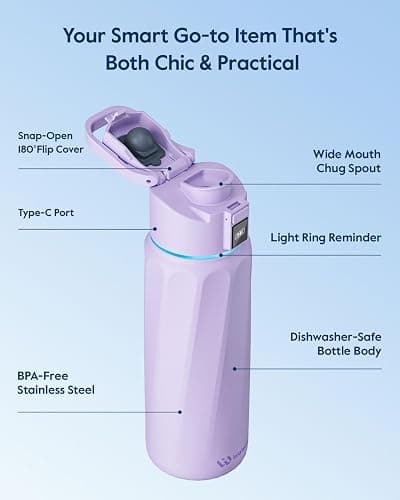 WaterH BOOST Smart Water Bottle Tracker with Reminder to Drink Water, 32oz | Double Wall Vacuum Insulated Stainless Steel, BPA-Free, Leakproof, Smart App Tracking, Travel-Friendly Wide Mouth for Office thumbnail 7