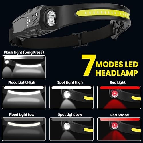 Headlamp Rechargeable 3Pack, 230° Wide Beam LED Headlamp, 7Mode Headlamps for Adults, Head Lamp with Motion Sensor, Red Light Head Lamps LED Rechargeable, Head Lights for Forehead Running Camping thumbnail 2
