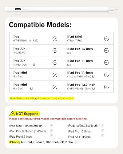 Apple Stylus Pen for iPad Pro/Air/Mini, Compatible with iPad 2018-2025, Fully Charged in 13 Mins, Palm Rejection, Magnetic, Sensitive thumbnail 7