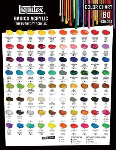 Liquitex BASICS Acrylic Paint, 4-oz Tube, Permanent Green Deep | Medium Viscosity, Satin Finish, Lightfast, Fine Art Pigments, Range of Opacities, Easy Blending thumbnail 5
