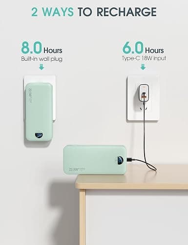 citicr Portable Charger Power Bank, 20000mAh 22.5W USB C Fast Charging with Built-in Cables & Wall Plug, External Battery Pack with LED Display, Travel Essential for iPhone, iPad, Samsung Green thumbnail 6