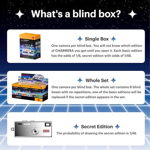 KODAK CHARMERA Keychain Digital Camera Blind Box Millennium Single Box (1PC),Mini Camera,Digicam,Video Recording,Bag Charm,1.6 Megapixels,Micro SD Card Slot,for Beginners Teens&Adults thumbnail 3