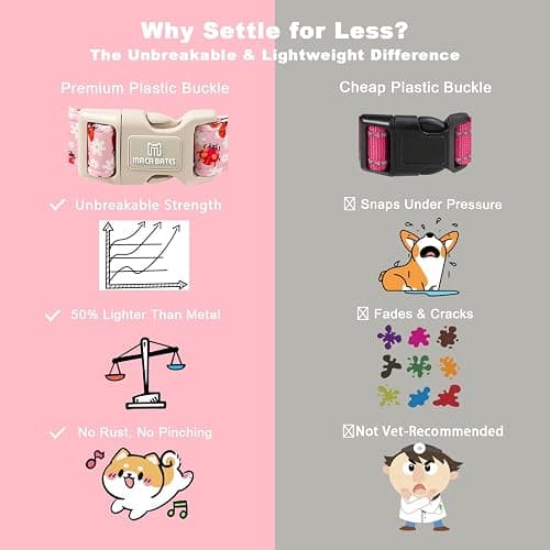 Maca Bates Pink Basic Dog Collar with Ladybug Charm for Extra Small Girl Boy Dogs, Ladybugs Pattern,Pretty Adjustable Durable Soft Collars Gift for Male Female Puppy thumbnail 5