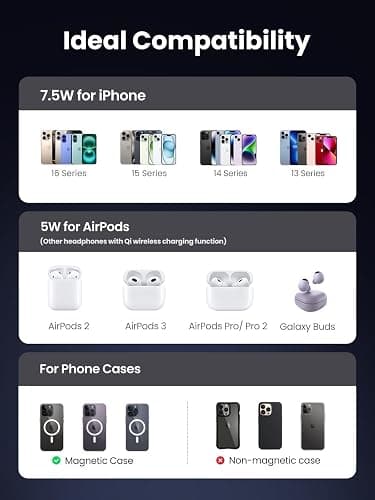 UGREEN MagFlow 2-in-1 Magnetic Wireless Charging Stand Fast Wireless Charger for iPhone 17 16 15 14 13 12 Series and AirPods, MagSafe Compatible Qi Charging Stand with 3 FT USB-C Cable (No AC Adapter) thumbnail 6