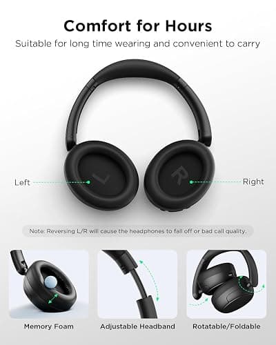 TALIX H30 Hybrid Active Noise Cancelling Headphones, 110H Playtime Hi-Res Audio Bluetooth 6.0 Wireless Over Ear ANC Headphones for Commute/Travel (Black) thumbnail 7