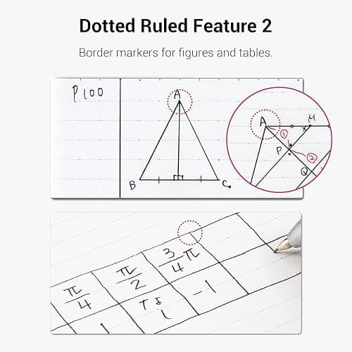 KOKUYO Composition Notebooks, 5 Pack Campus Semi-B5 Comp Book with Dot A 7mm Ruled, 30 Sheets, School Lined Notebook Spy x Family Limited Edition, Journal Notebook for Women Work Study Note Taking thumbnail 6
