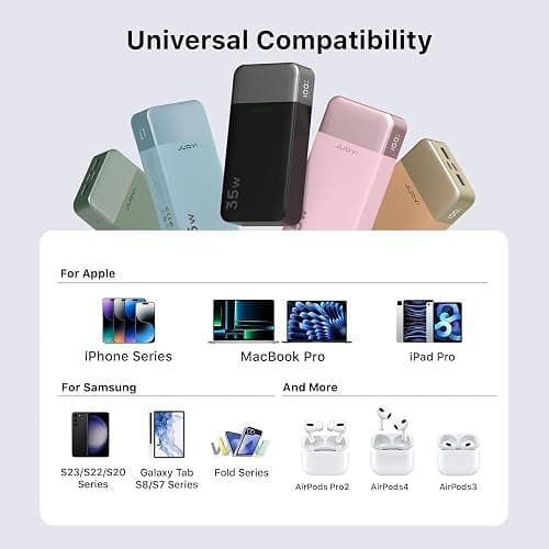 JUOVI 20000mAh Powerbank Tragbares Ladegerät, 35W Schnellladefunktion Externe Handyakkus PD 3.0 QC 4.0 mit LED Display, Akkupack mit 2 USB-C 2 USB-A-Anschlüssen für iPhone 16 15 14 Serie (Grün) thumbnail 4