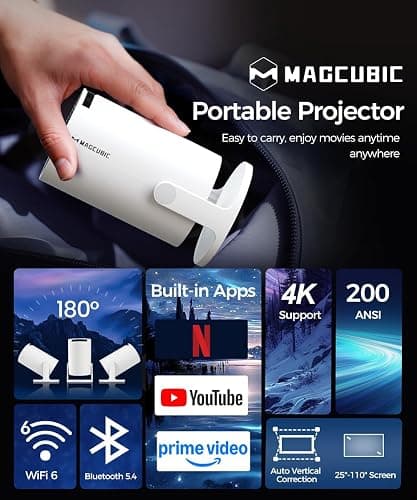 Magcubic HY300PRO Mini Projector with WiFi and Bluetooth, 4K Support 200ANSl Smart Portable Projector, AutoKeystone, 180° Rotation, Home Video Proyector for Home, Bedroom, Outdoor Android 14 thumbnail 2